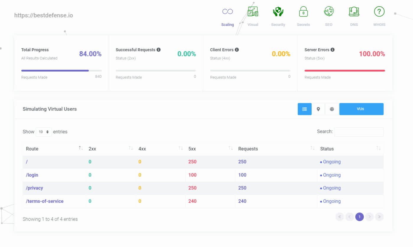 scaling_report_compressed