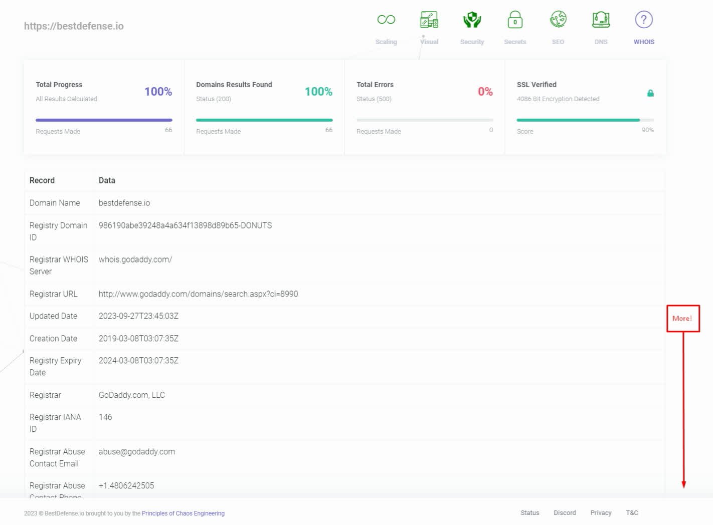 whois_report_compressed